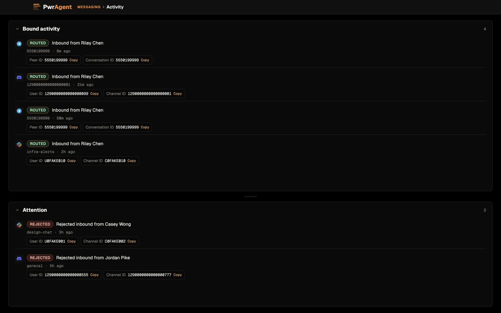 The Messaging Activity window. Under Bound activity, four inbound messages from Riley Chen over Telegram, Discord and Slack are marked Routed. Under Attention, messages from two people who are not on the allowlist are marked Rejected, each with a copyable user and channel ID.