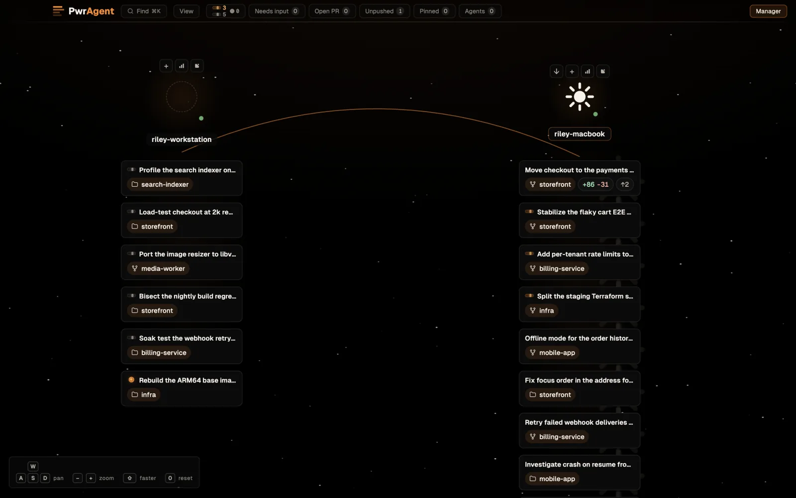 The Star Map in its Lanes layout. This machine, riley-macbook, and a second machine joined over federation, riley-workstation, each head a column of thread cards showing the thread's project, worktree, and diff counts.